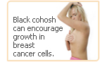 black cohosh cancer