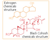 black cohosh chemical estructure