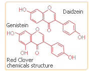 red clover chemical structure